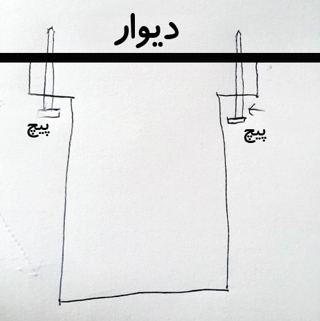 نحوه ی پیچ کردن تخته ی چوبی
